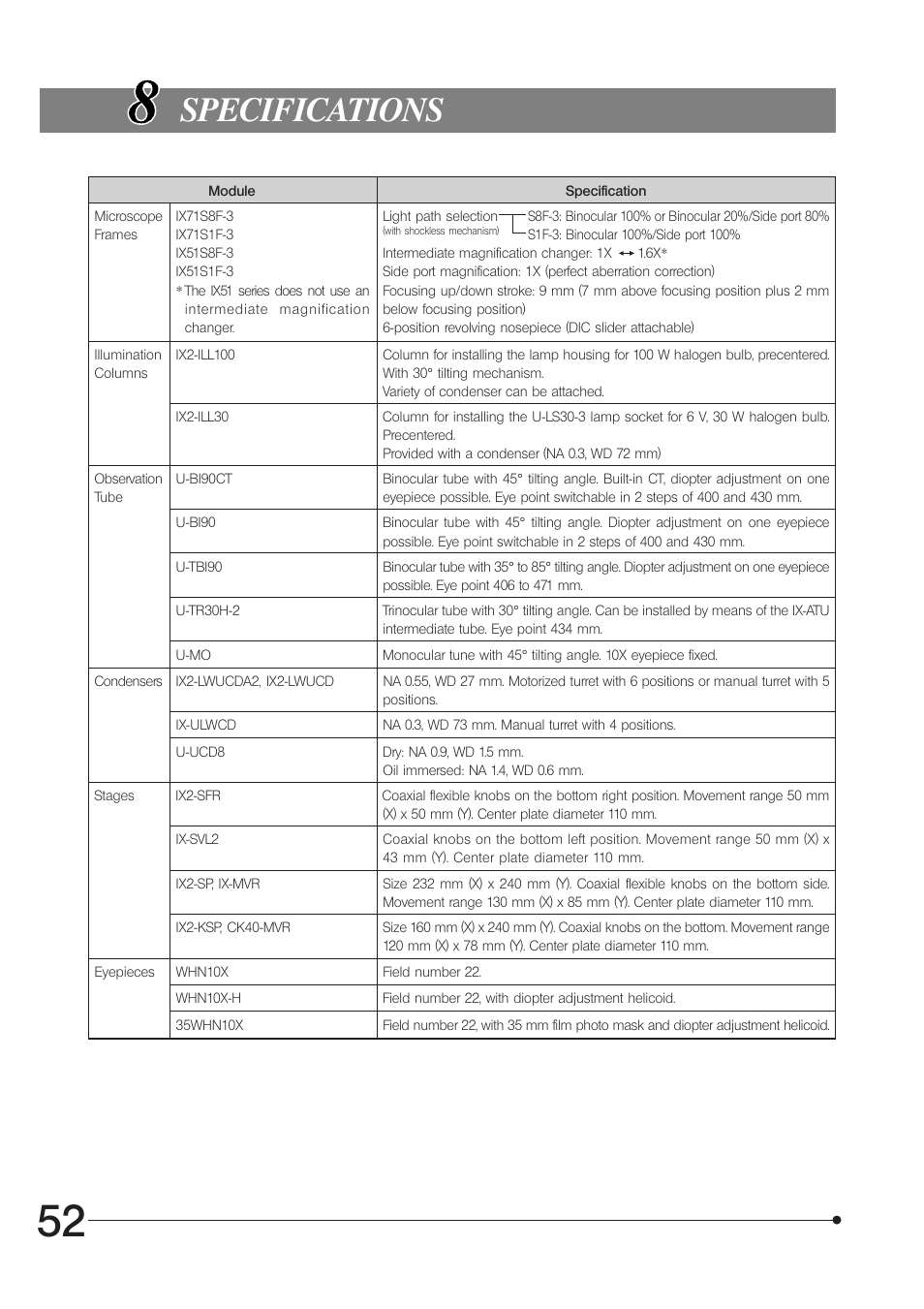 Specifications | Olympus IX71 User Manual | Page 56 / 76
