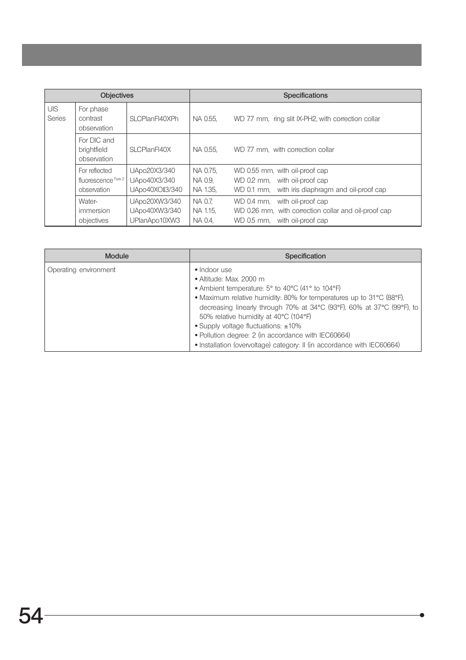 Olympus IX71 User Manual | Page 58 / 76