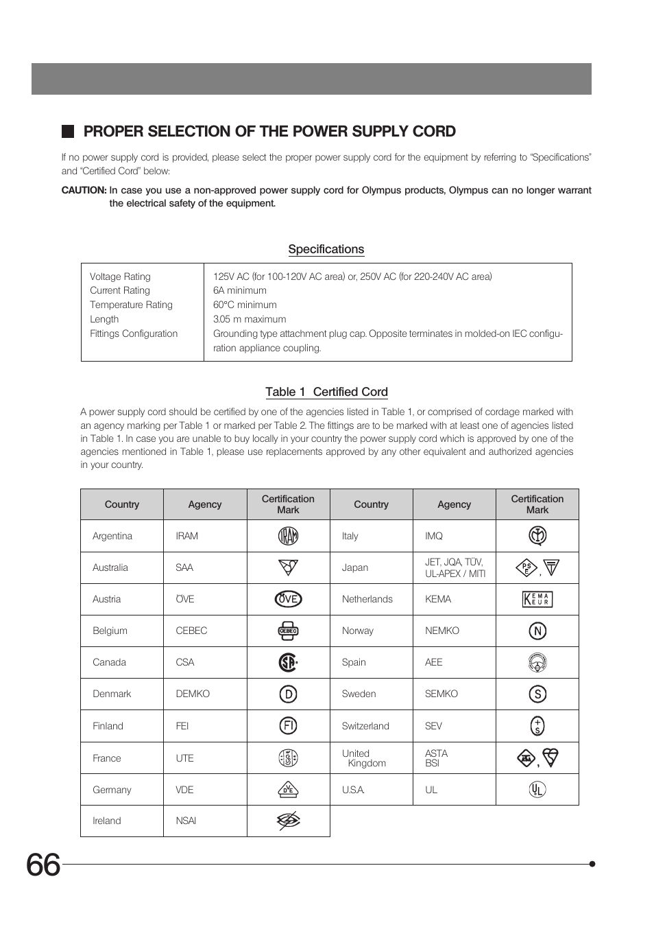 Proper selection of the power supply cord | Olympus IX71 User Manual | Page 70 / 76