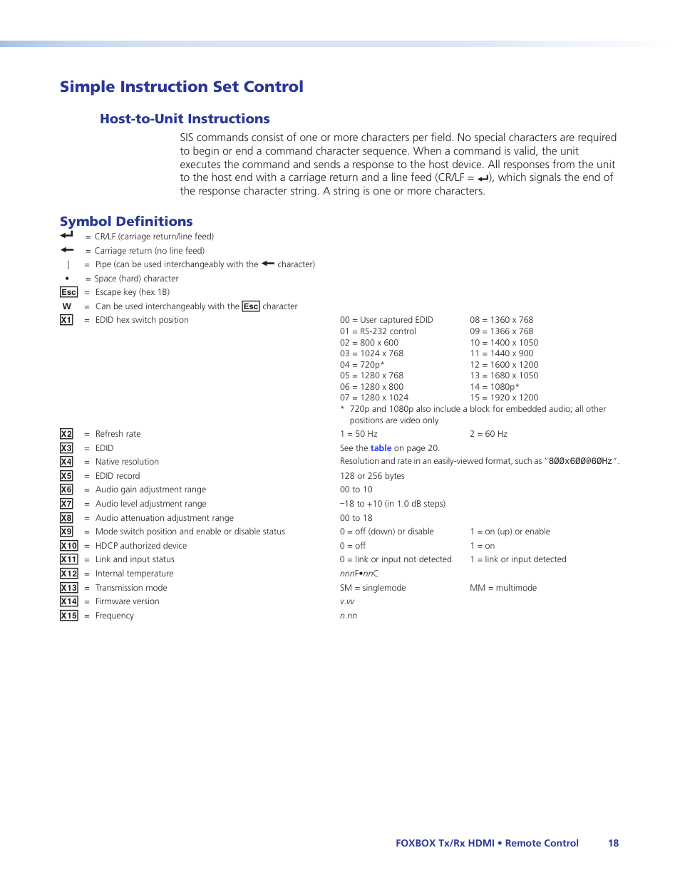 Simple instruction set control, Host-to-unit instructions, Symbol definitions | Host-to-unit instructions symbol definitions | Extron Electronics FOXBOX Tx_Rx HDMI User Guide User Manual | Page 24 / 49