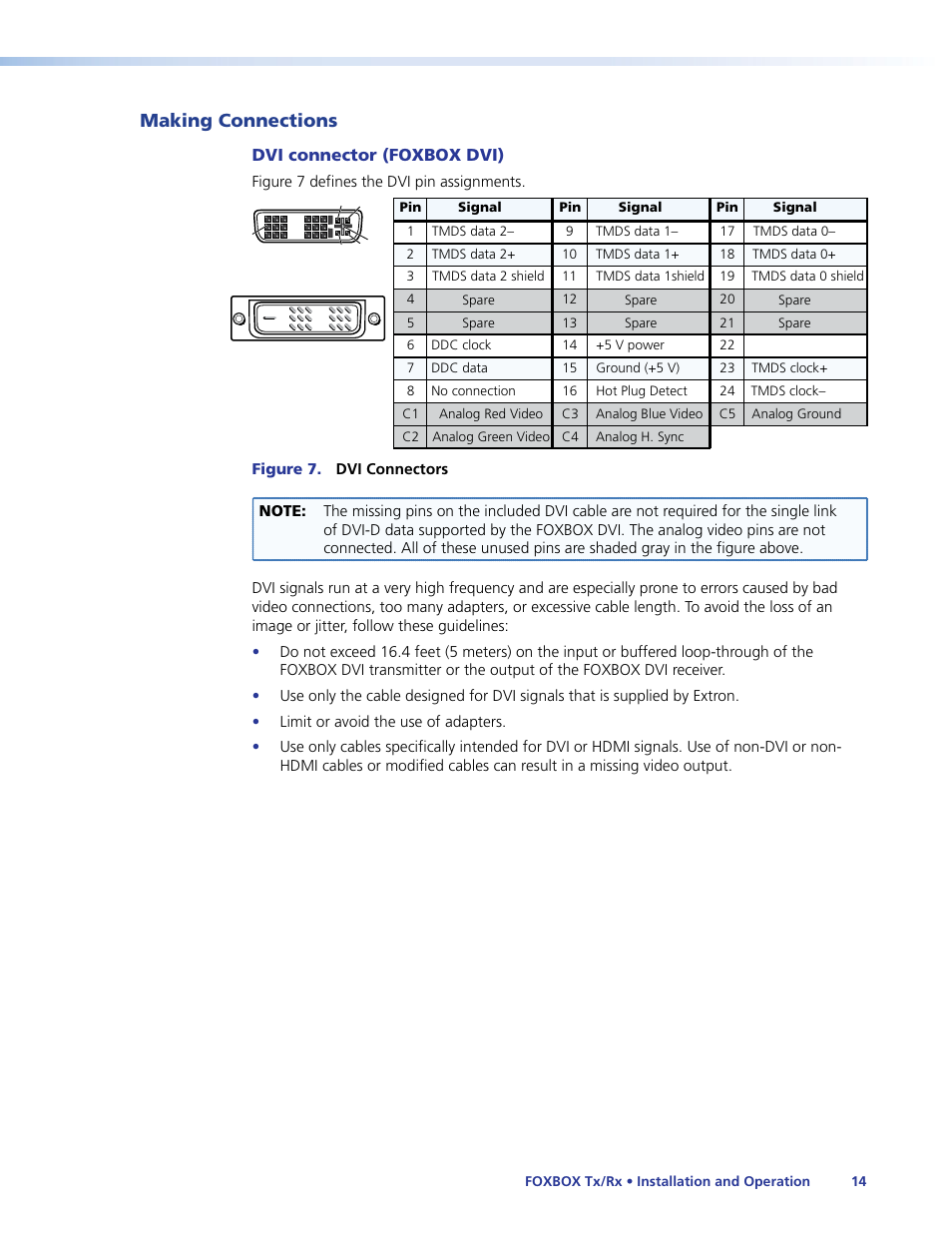 Making connections, Dvi connector (foxbox dvi) | Extron Electronics FOXBOX Tx_Rx DVI Plus User Guide User Manual | Page 20 / 50