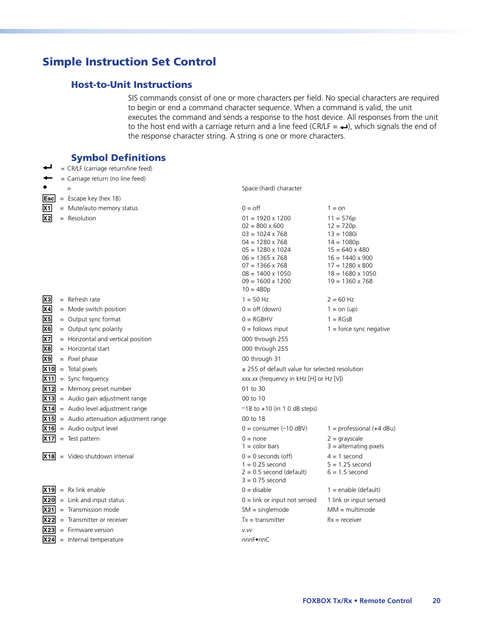 Simple instruction set control, Host-to-unit instructions, Symbol definitions | Host-to-unit instructions symbol definitions | Extron Electronics FOXBOX Tx_Rx DVI Plus User Guide User Manual | Page 26 / 50