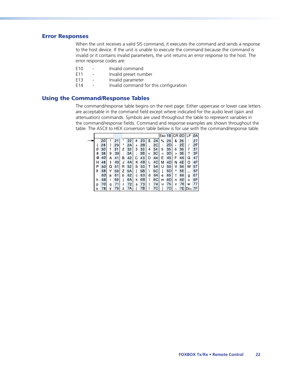 Error responses, Using the command/response tables, Error responses using the command/response tables | Extron Electronics FOXBOX Tx_Rx DVI Plus User Guide User Manual | Page 28 / 50