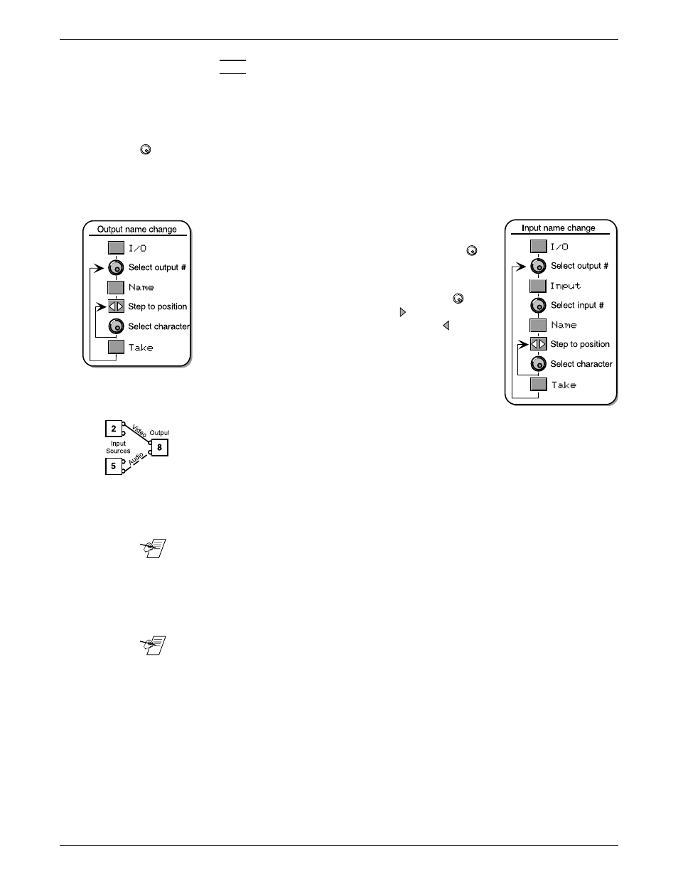 Extron Electronics Matrix 6400 Series User Manual | Page 19 / 34