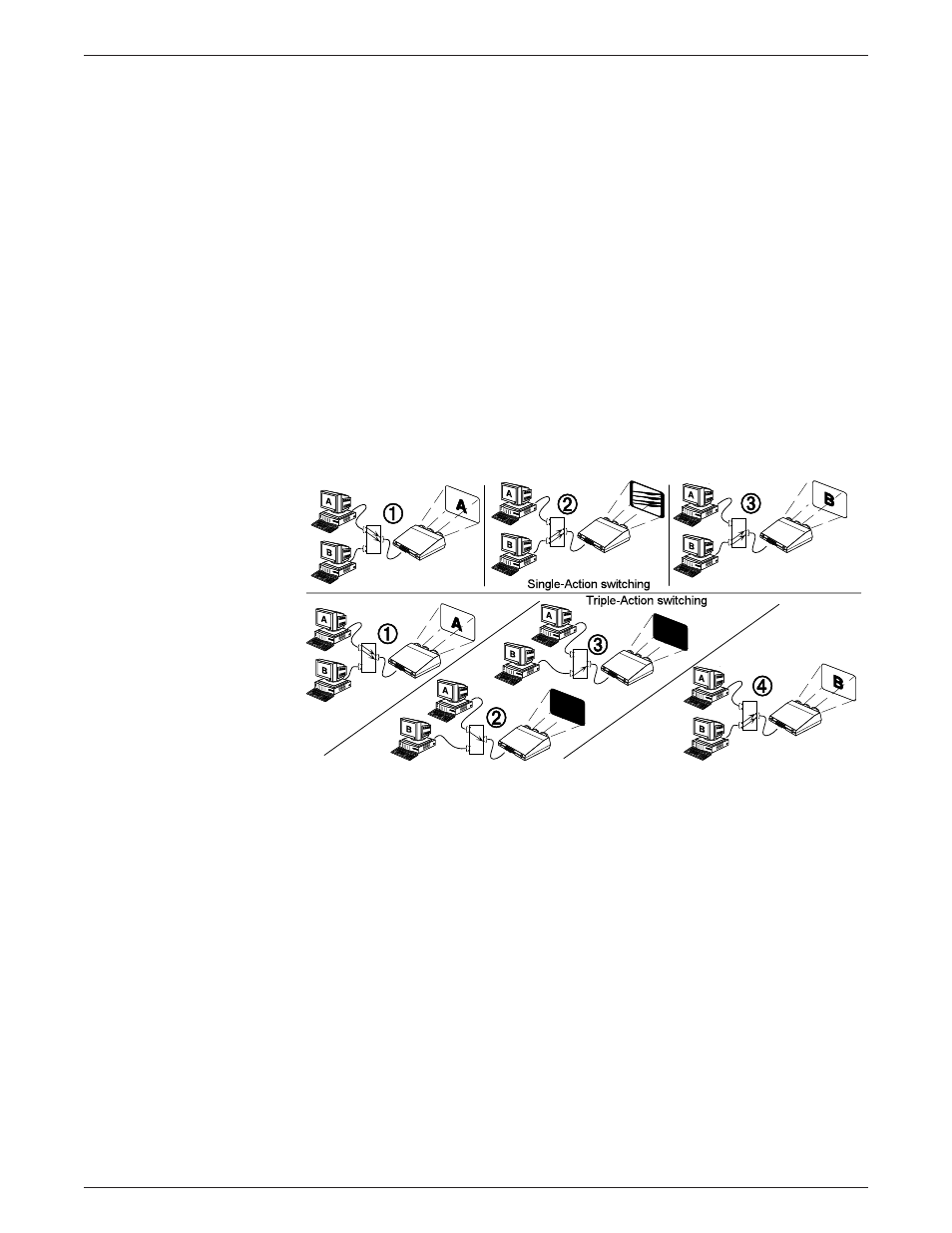 Extron Electronics Matrix 6400 Series User Manual | Page 22 / 34