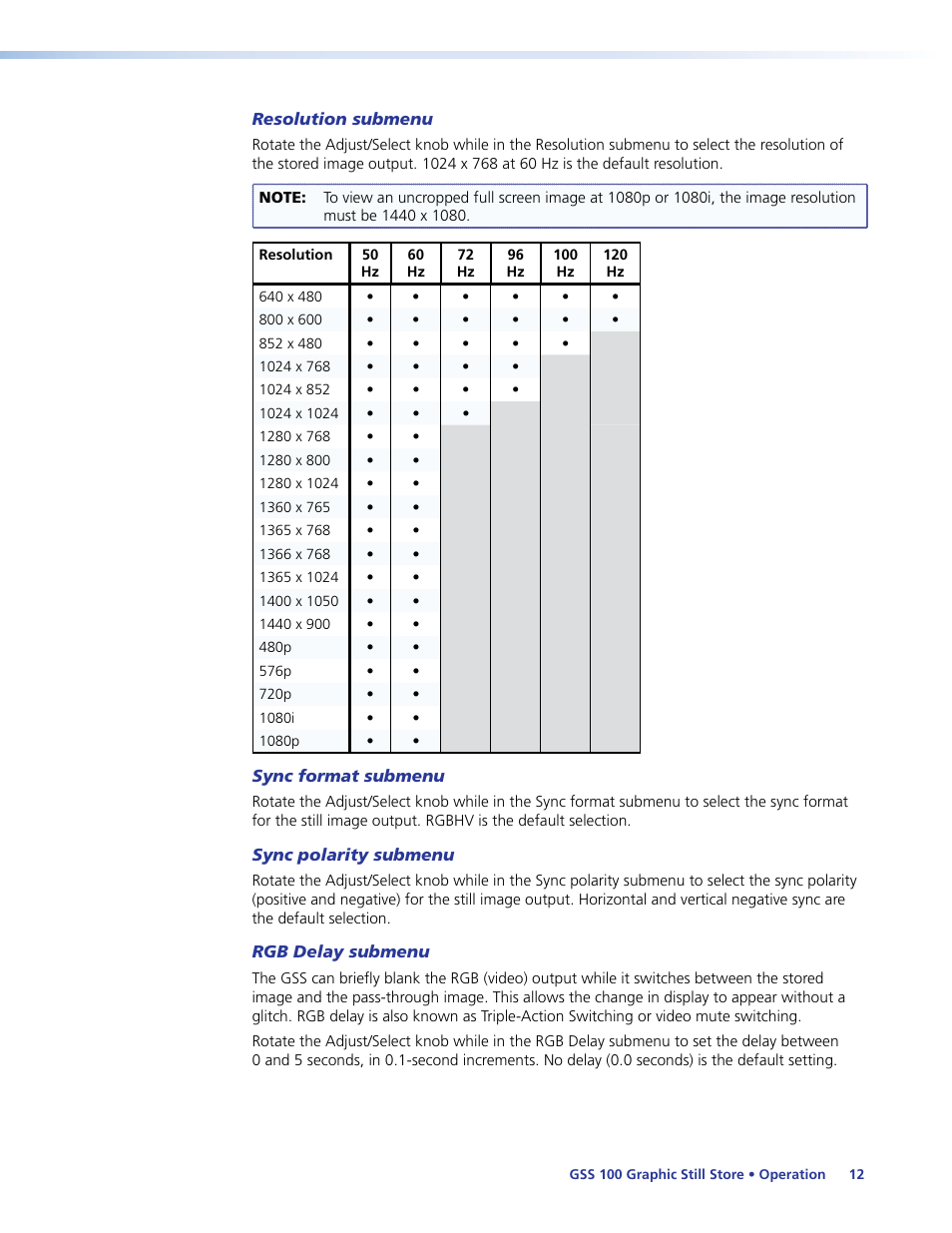 Resolution submenu, Sync format submenu, Sync polarity submenu | Rgb delay submenu | Extron Electronics GSS 100 User Guide User Manual | Page 18 / 60