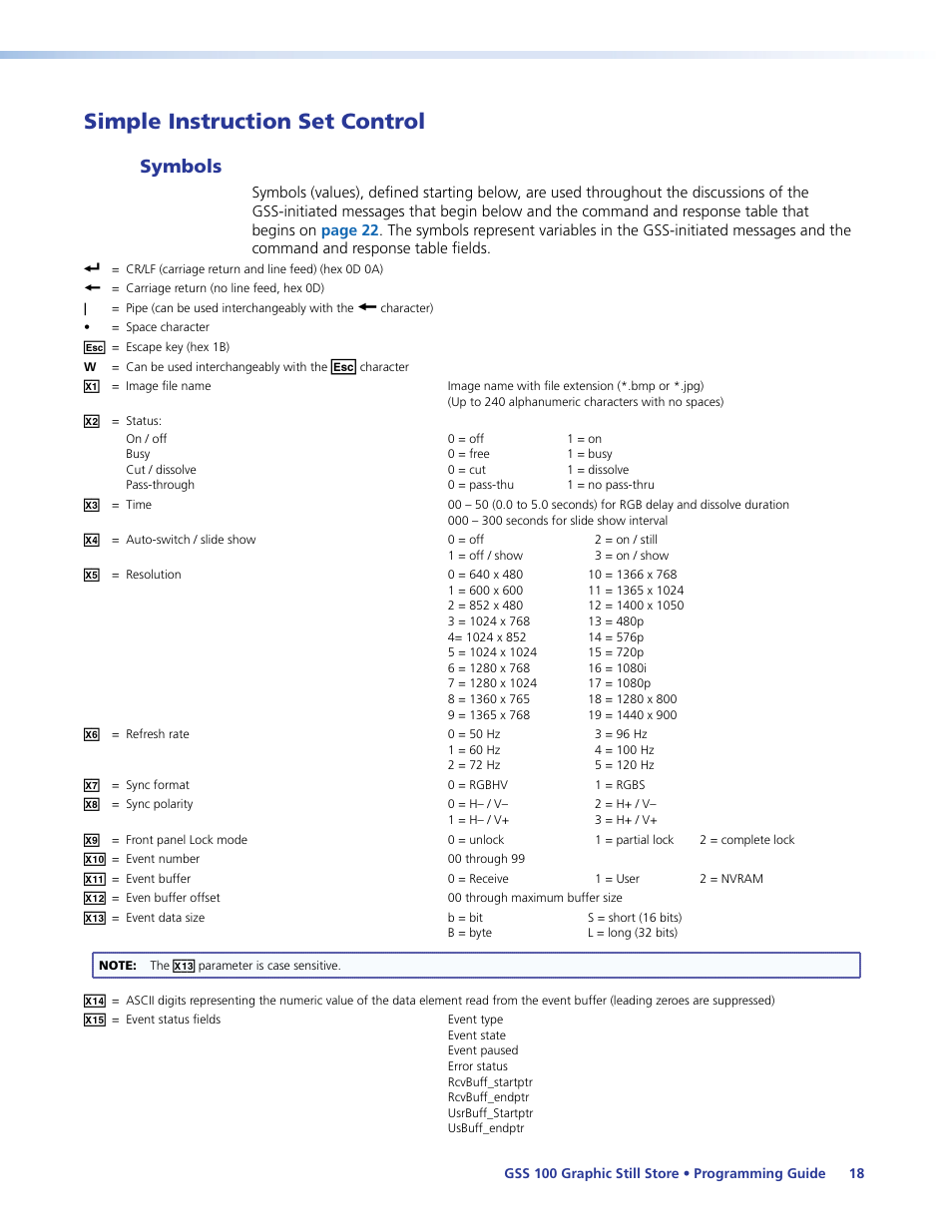 Simple instruction set control, Symbols | Extron Electronics GSS 100 User Guide User Manual | Page 24 / 60