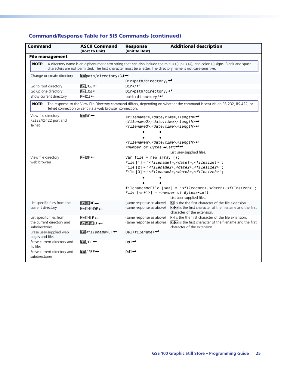 Extron Electronics GSS 100 User Guide User Manual | Page 31 / 60