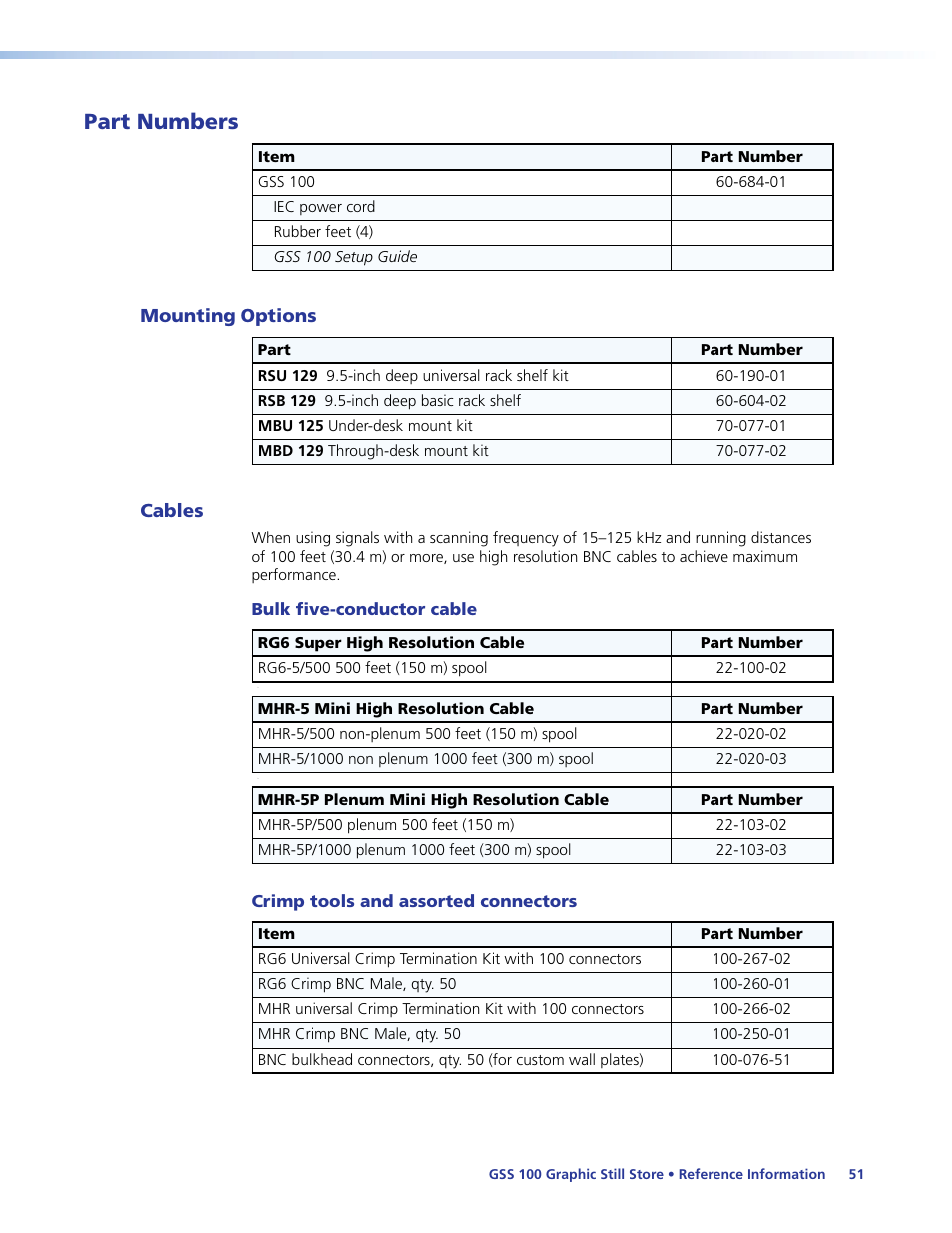 Part numbers, Mounting options, Cables | Bulk five-conductor cable, Crimp tools and assorted connectors, Mounting options cables | Extron Electronics GSS 100 User Guide User Manual | Page 57 / 60