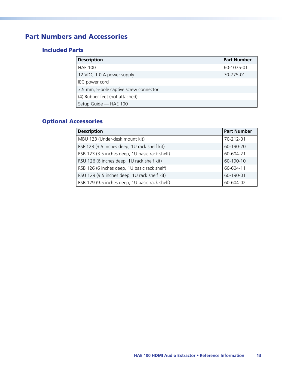 Part numbers and accessories, Included parts, Optional accessories | Included parts optional accessories | Extron Electronics HAE 100 User Guide User Manual | Page 18 / 27