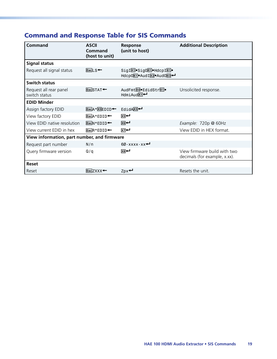 Command and response table for sis commands, Command and response table for, Sis commands | Command and, Response table for sis commands, Command, And response table for sis commands, E via sis commands (see | Extron Electronics HAE 100 User Guide User Manual | Page 24 / 27