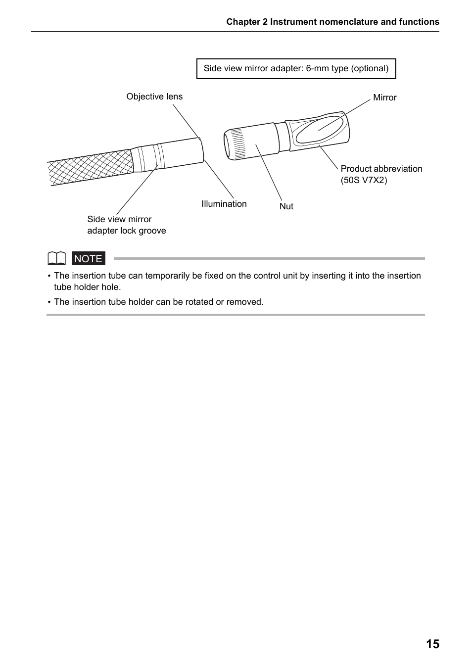 Olympus IPLEX MX II User Manual | Page 21 / 100