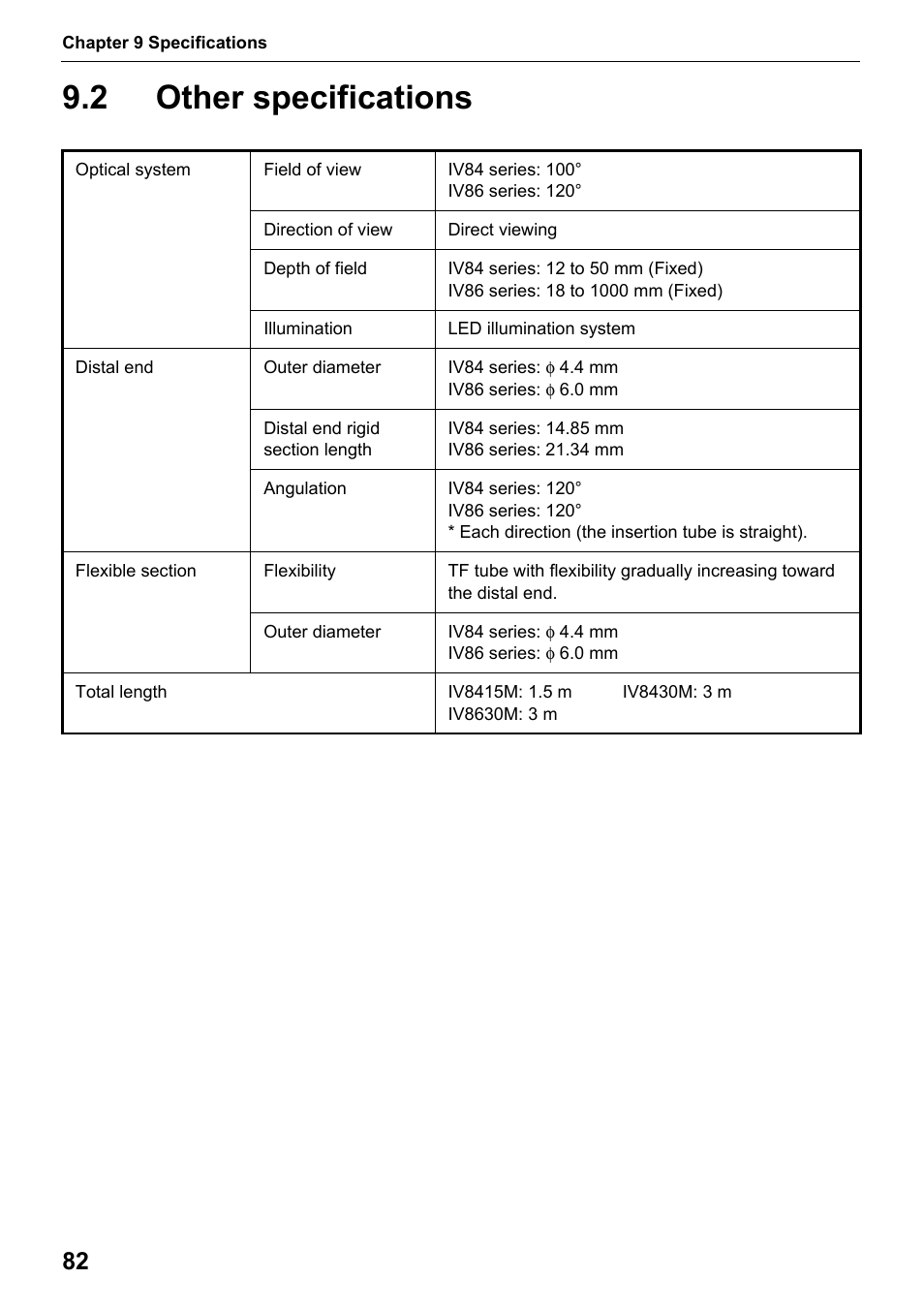 2 other specifications, Other specifications | Olympus IPLEX MX II User Manual | Page 88 / 100