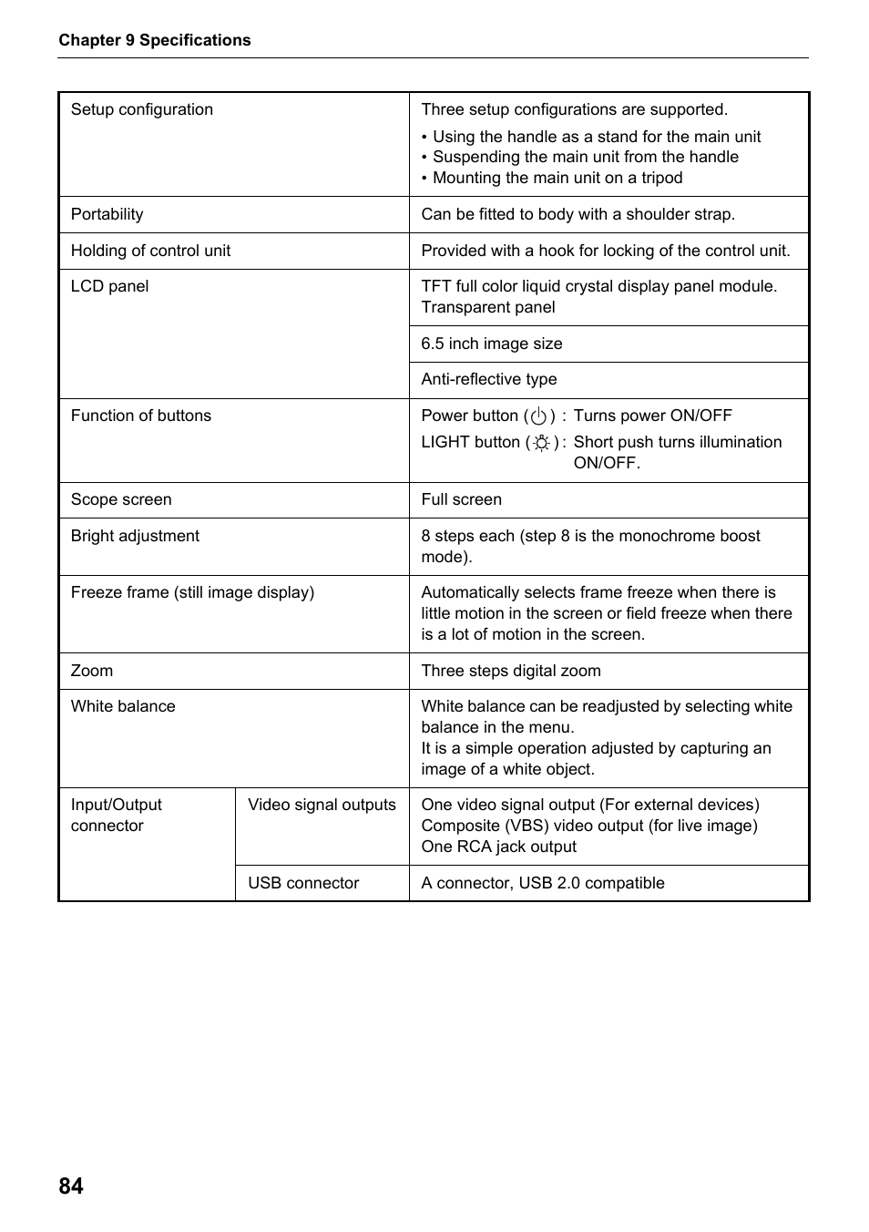 Olympus IPLEX MX II User Manual | Page 90 / 100