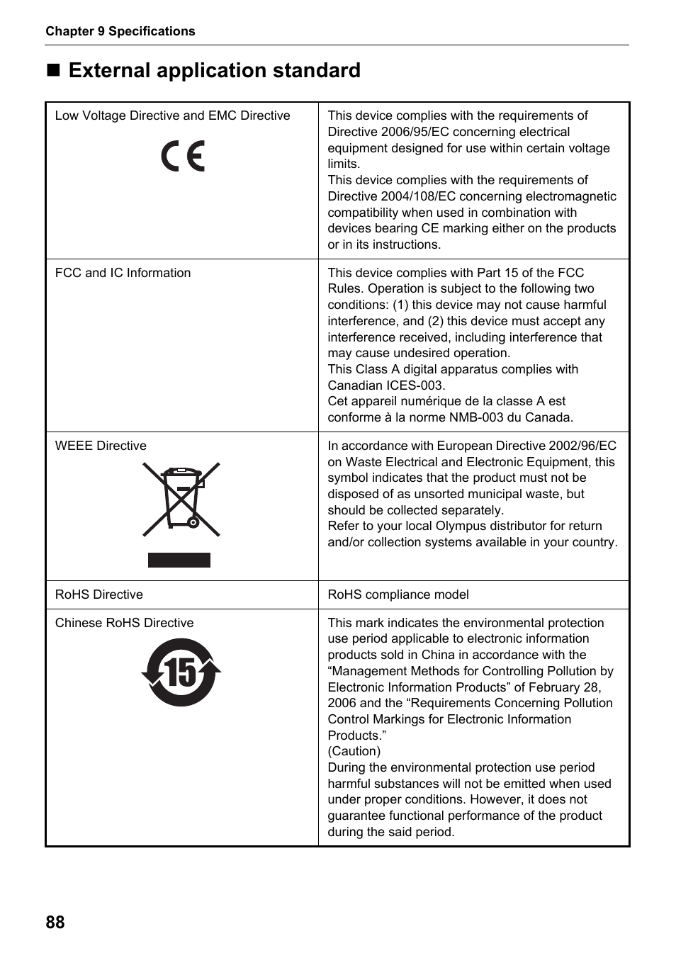 External application standard | Olympus IPLEX MX II User Manual | Page 94 / 100