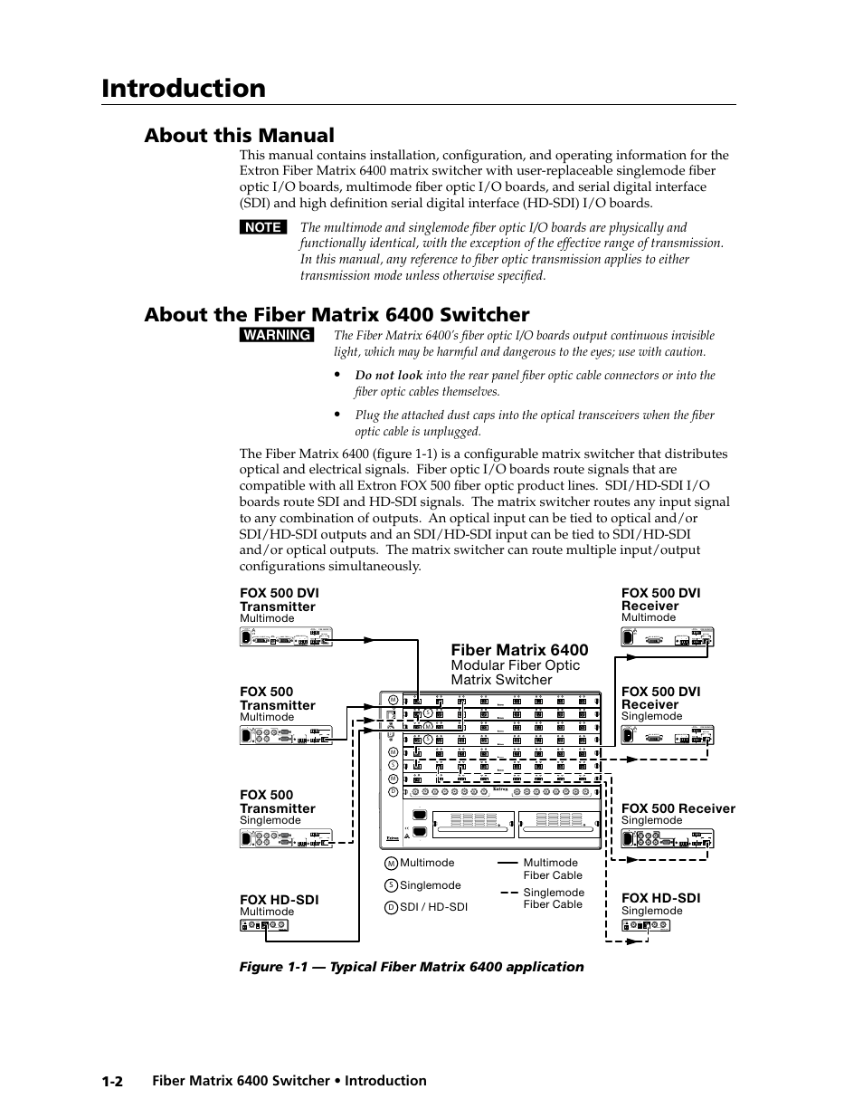 About this manual, About the fiber matrix 6400 switcher, Introduction | Fiber matrix 6400, Modular fiber optic matrix switcher | Extron Electronics Fiber Matrix 6400 User Manual | Page 12 / 144