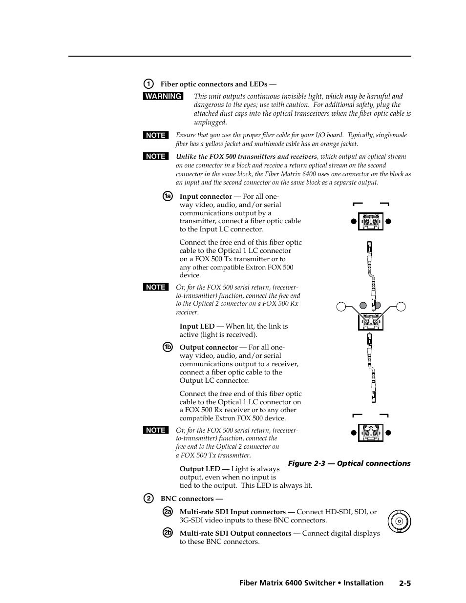 Extron Electronics Fiber Matrix 6400 User Manual | Page 21 / 144