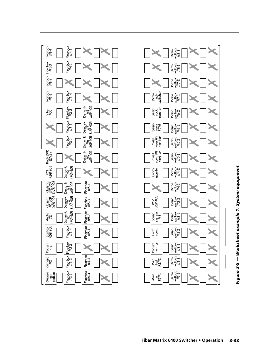 Extron Electronics Fiber Matrix 6400 User Manual | Page 59 / 144