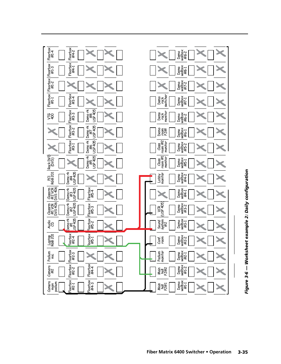 Extron Electronics Fiber Matrix 6400 User Manual | Page 61 / 144