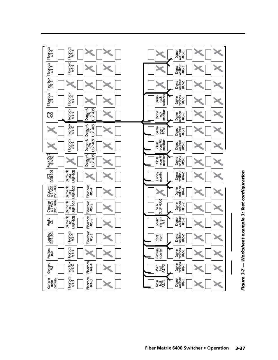 Extron Electronics Fiber Matrix 6400 User Manual | Page 63 / 144