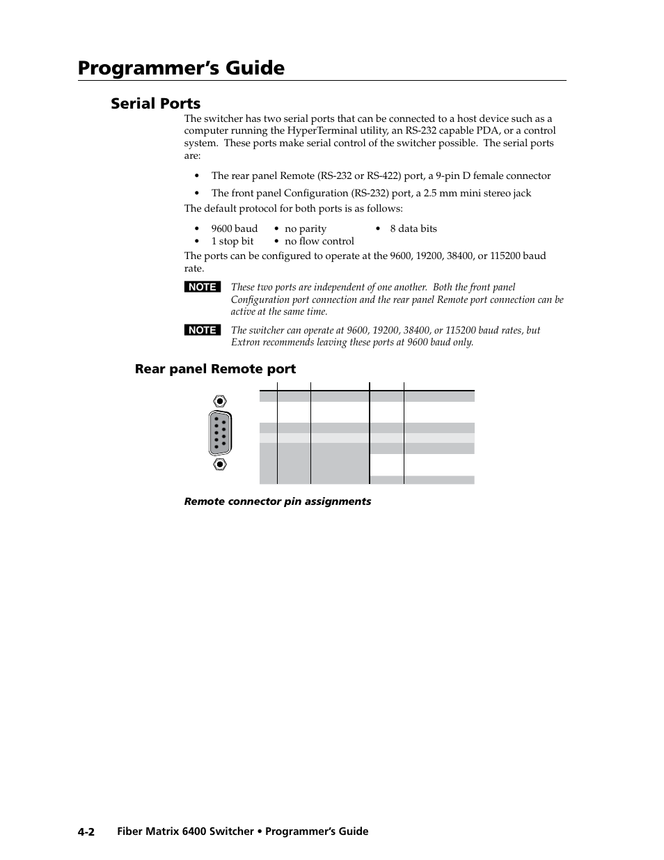 Serial ports, Rear panel remote port, Rear panel remote port -2 | Programmer’s guide | Extron Electronics Fiber Matrix 6400 User Manual | Page 66 / 144