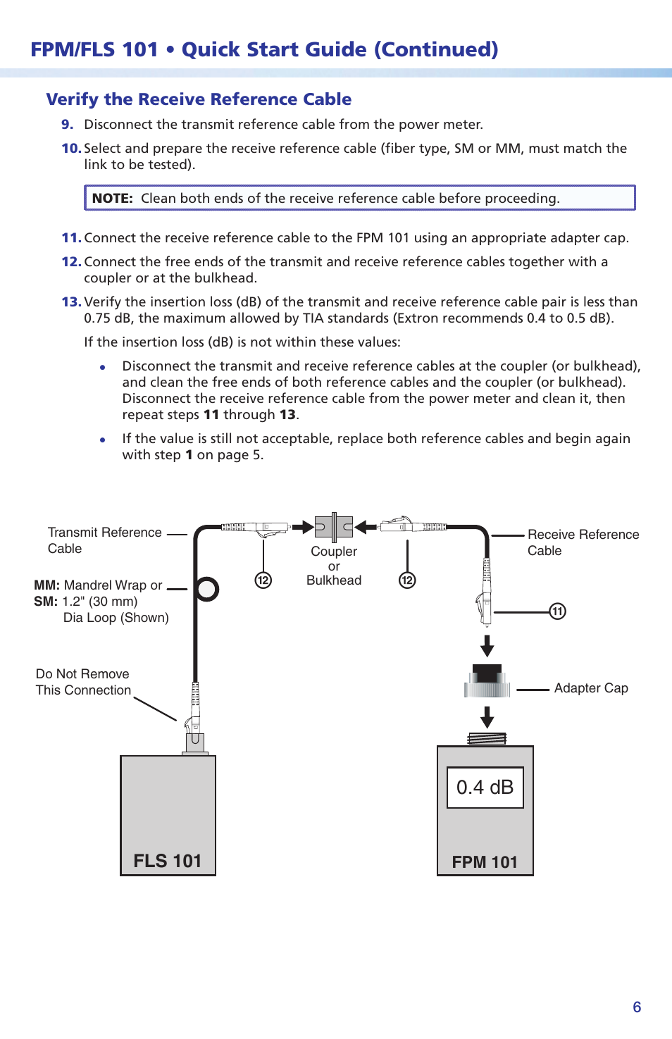 Fpm/fls 101 • quick start guide (continued), 4 db, Fls 101 | Verify the receive reference cable | Extron Electronics Fiber Optic Test Set Setup Guide User Manual | Page 6 / 8