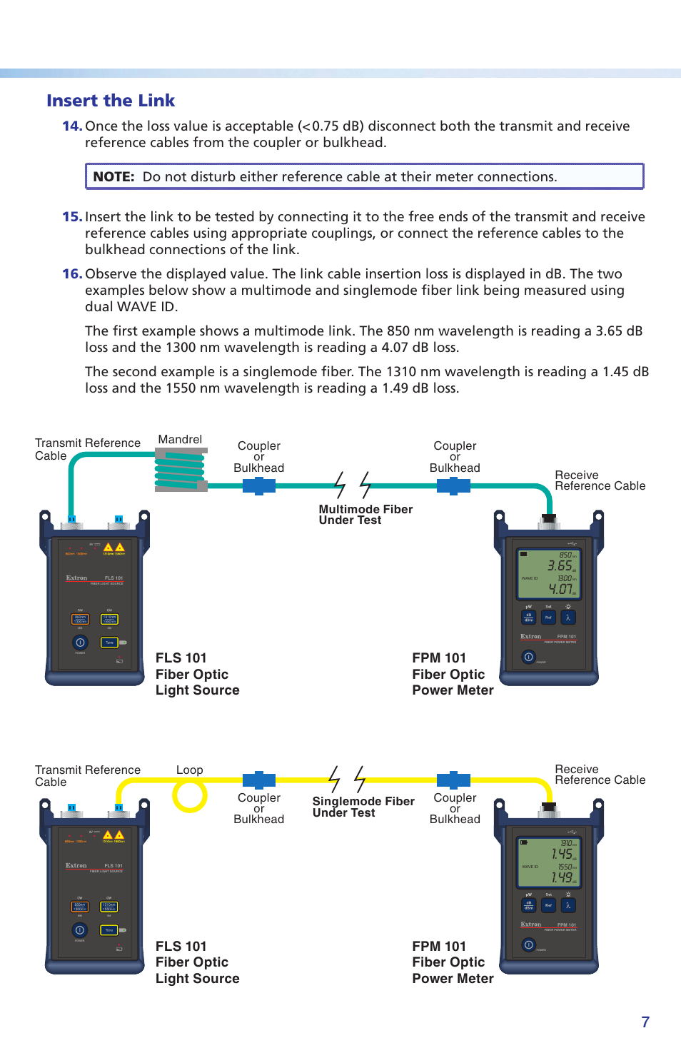 Insert the link, Fls 101 fiber optic light source, Fpm 101 fiber optic power meter | Extron | Extron Electronics Fiber Optic Test Set Setup Guide User Manual | Page 7 / 8