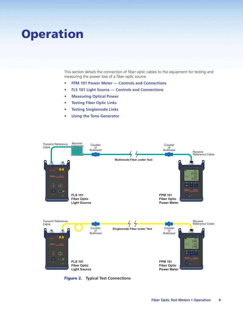 Operation, Connections, Figure 2. typical test connections | Fiber optic test meters • operation 4, Fls 101 fiber optic light source, Fpm 101 fiber optic power meter, Extron | Extron Electronics FLS 101 User Guide User Manual | Page 10 / 30