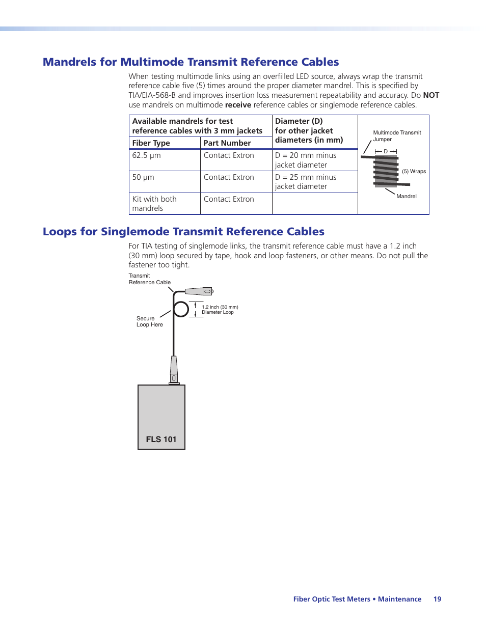 Mandrels for multimode transmit reference cables, Loops for singlemode single reference cables, Loops for singlemode transmit reference | Cables, Loops for singlemode transmit reference cables | Extron Electronics FLS 101 User Guide User Manual | Page 25 / 30