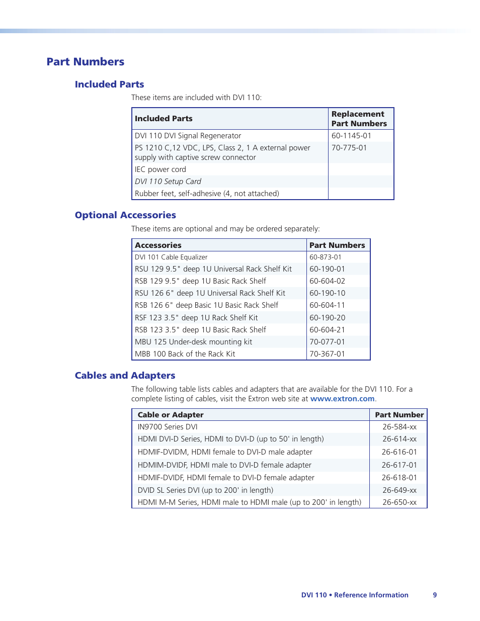 Part numbers, Included parts, Optional accessories | Cables and adapters | Extron Electronics DVI 110 User Guide User Manual | Page 15 / 19