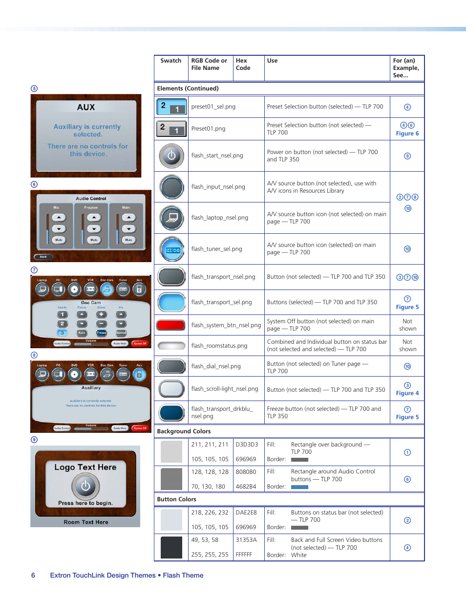 Ef g h i, Bgh j | Extron Electronics Extron TouchLink User Manual | Page 10 / 78