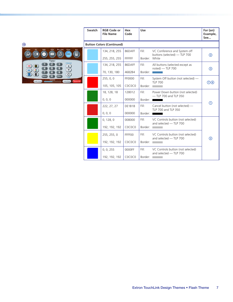 Extron Electronics Extron TouchLink User Manual | Page 11 / 78