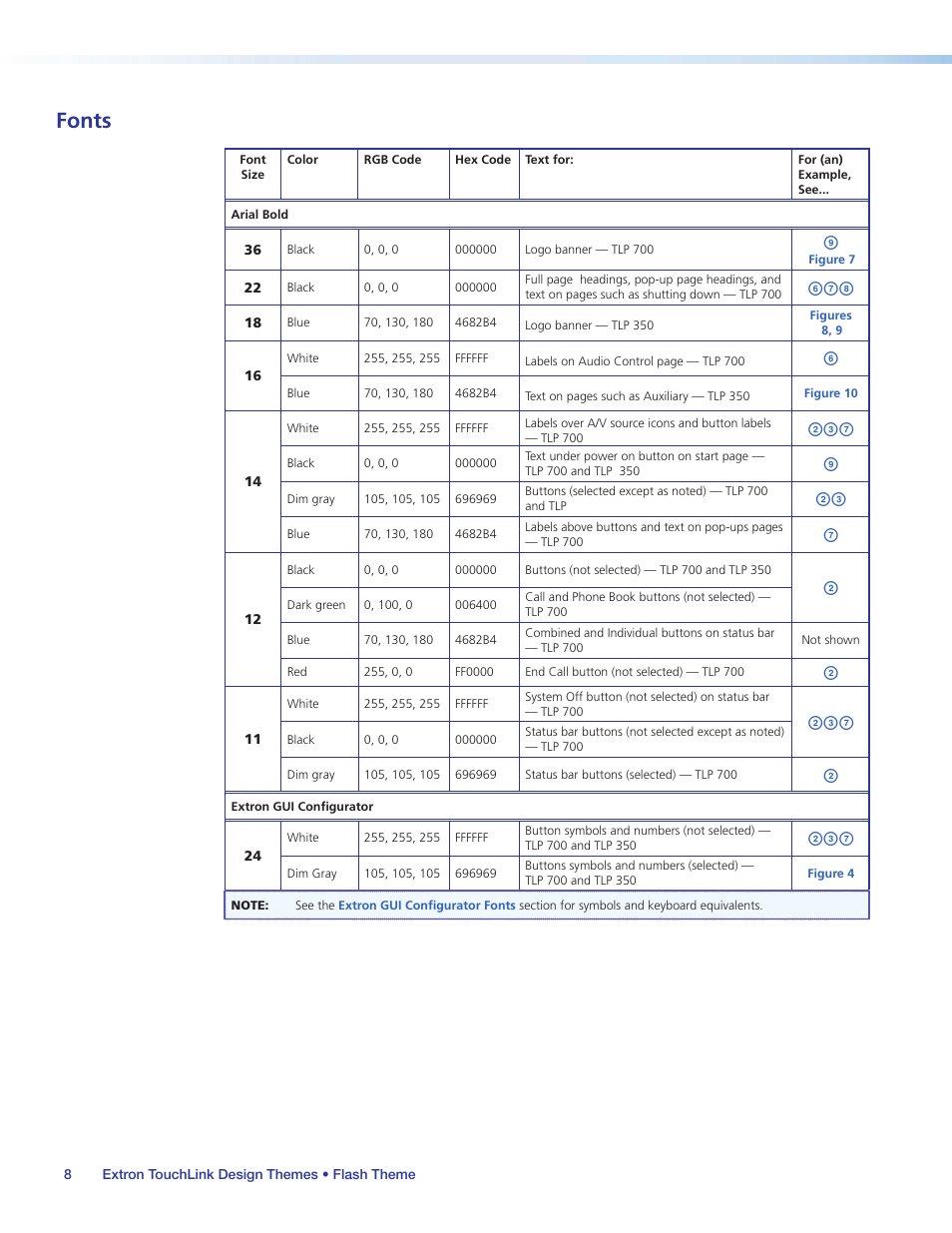 Fonts | Extron Electronics Extron TouchLink User Manual | Page 12 / 78