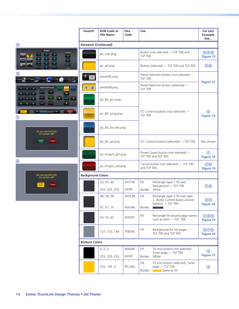 Ef g h | Extron Electronics Extron TouchLink User Manual | Page 18 / 78