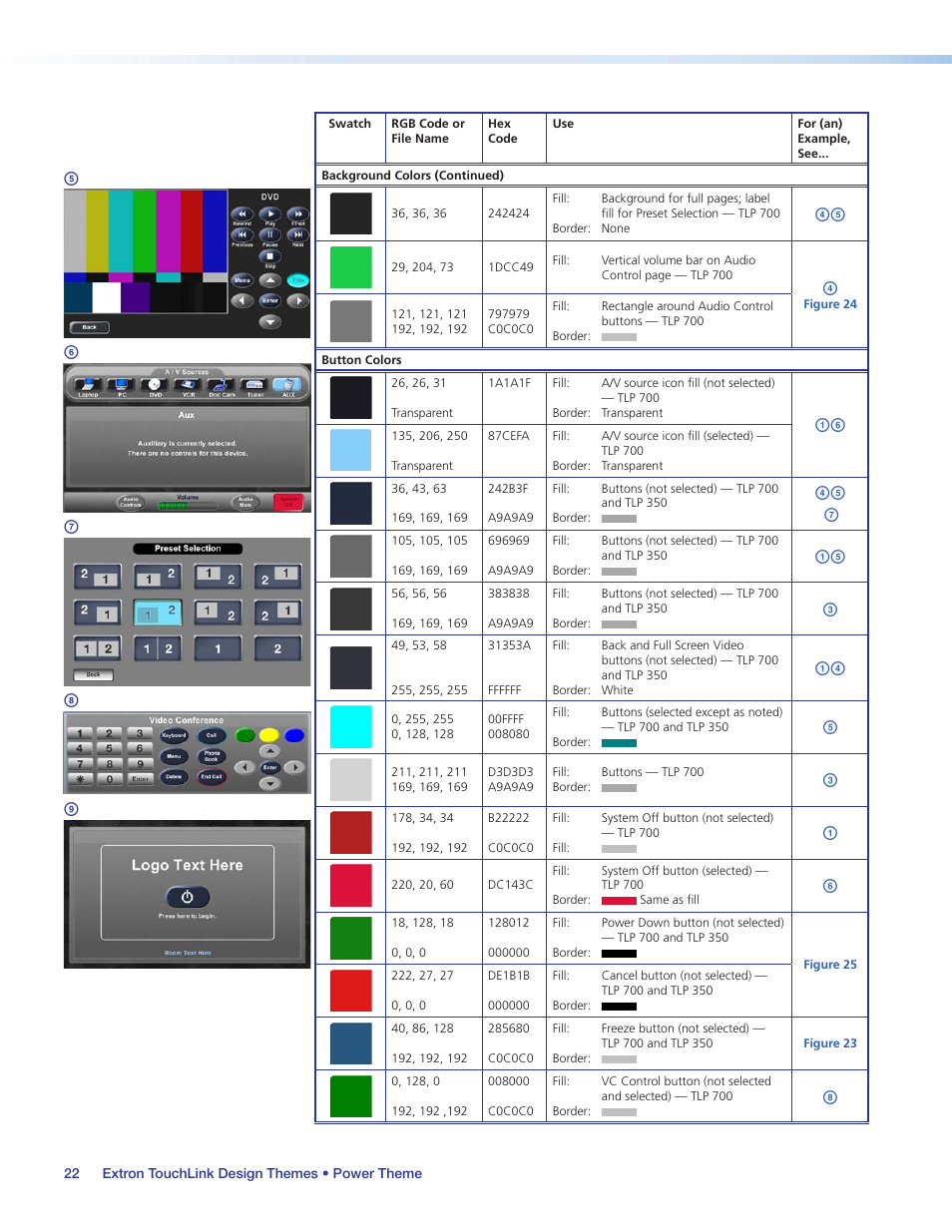 Ef g h i, De g | Extron Electronics Extron TouchLink User Manual | Page 26 / 78