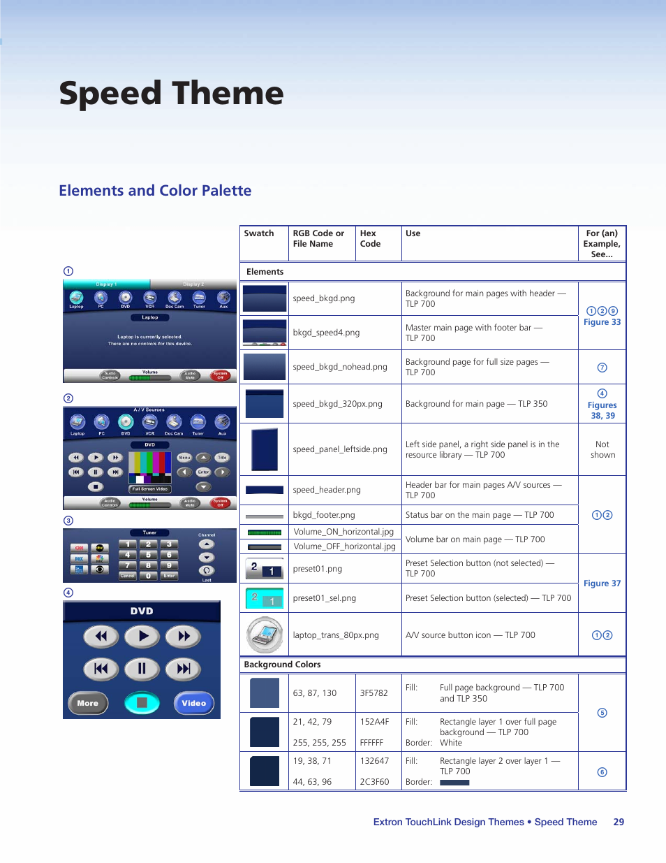 Speed theme, Elements and color palette, Ab c d | Extron Electronics Extron TouchLink User Manual | Page 33 / 78