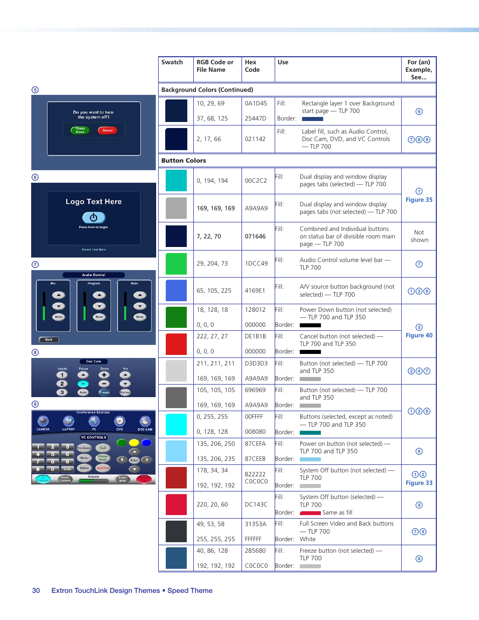 Ef g h i | Extron Electronics Extron TouchLink User Manual | Page 34 / 78