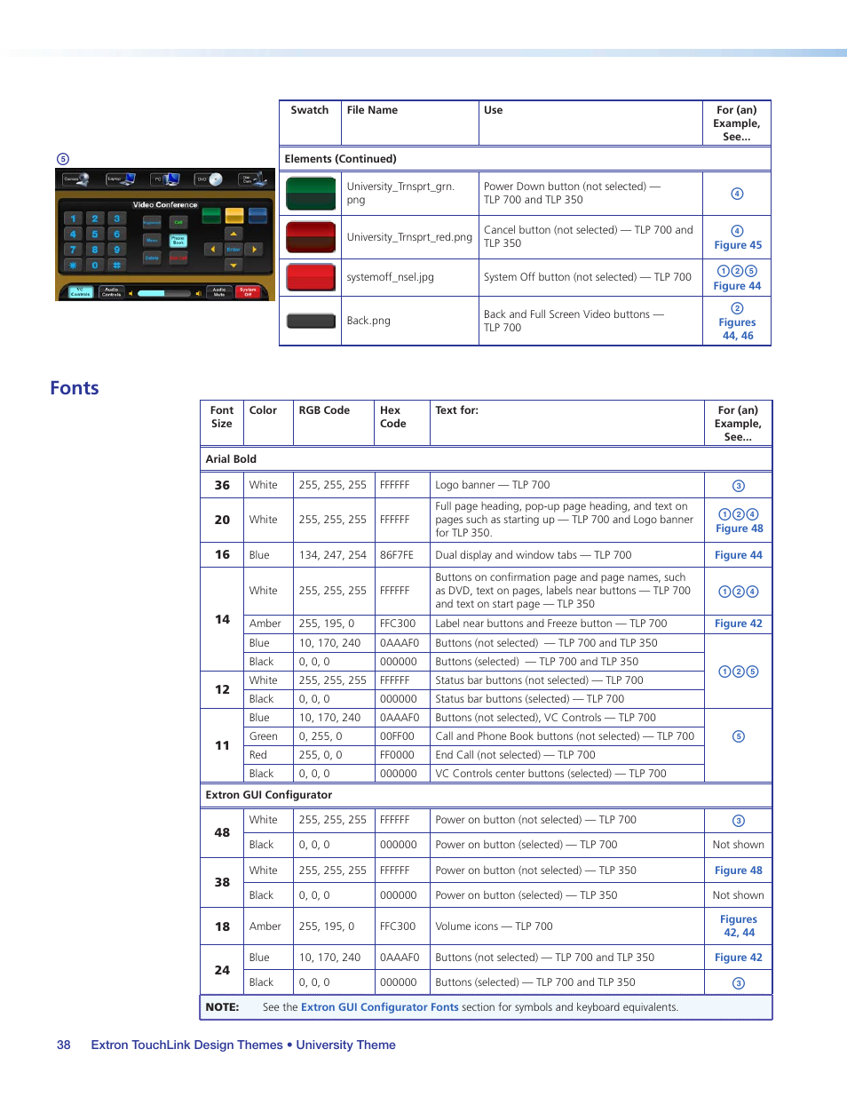 Fonts | Extron Electronics Extron TouchLink User Manual | Page 42 / 78