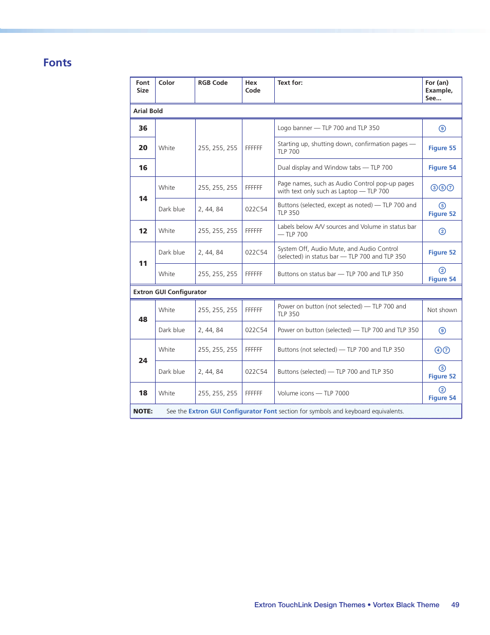 Fonts | Extron Electronics Extron TouchLink User Manual | Page 53 / 78