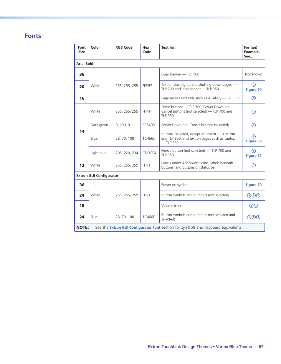Fonts | Extron Electronics Extron TouchLink User Manual | Page 61 / 78