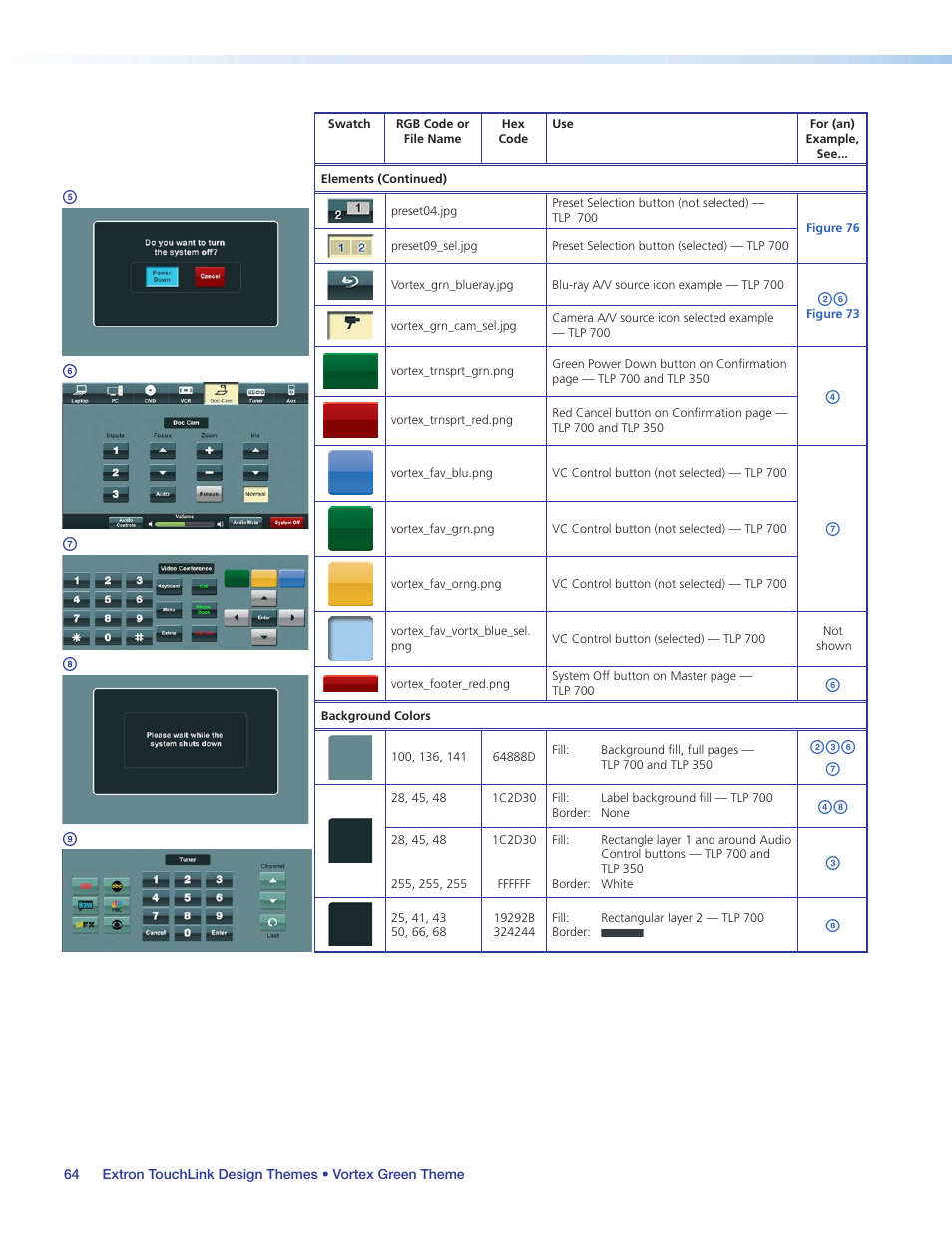 Ef g h i, Bcf g | Extron Electronics Extron TouchLink User Manual | Page 68 / 78