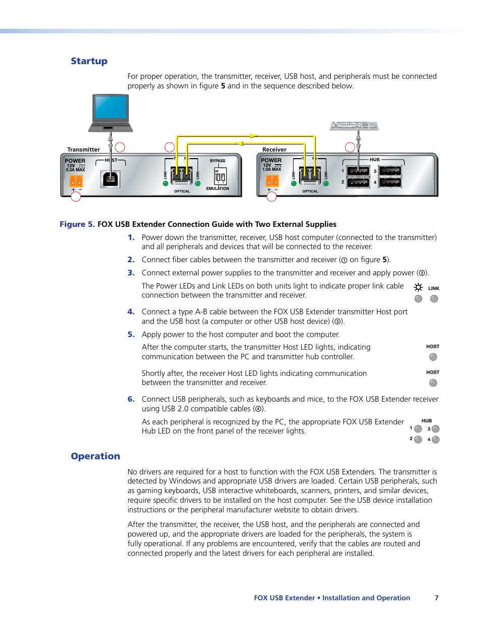 Startup, Operation, Startup operation | Hub led on the front panel of the receiver lights | Extron Electronics FOX USB Extender User Guide User Manual | Page 13 / 19