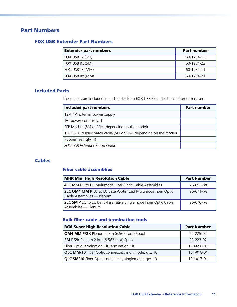 Part numbers, Fox usb extender part numbers, Included parts | Cables | Extron Electronics FOX USB Extender User Guide User Manual | Page 17 / 19