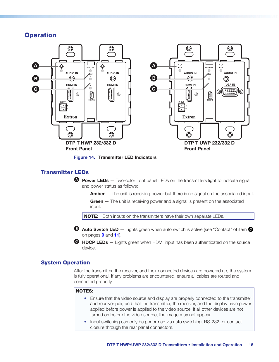Operation, Transmitter leds, System operation | A b c | Extron Electronics DTP T UWP 232_332 D User Guide User Manual | Page 21 / 31