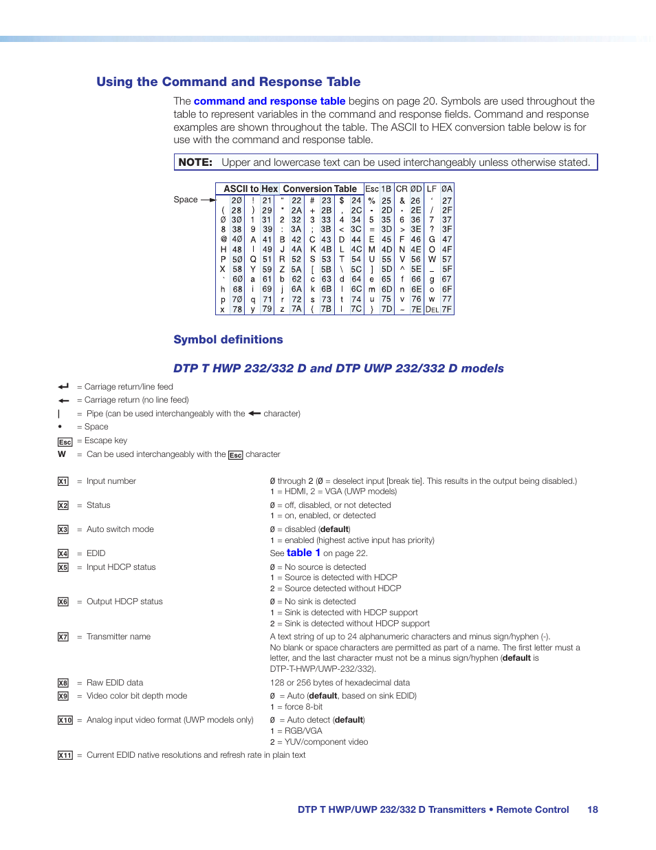 Using the command and response table | Extron Electronics DTP T UWP 232_332 D User Guide User Manual | Page 24 / 31