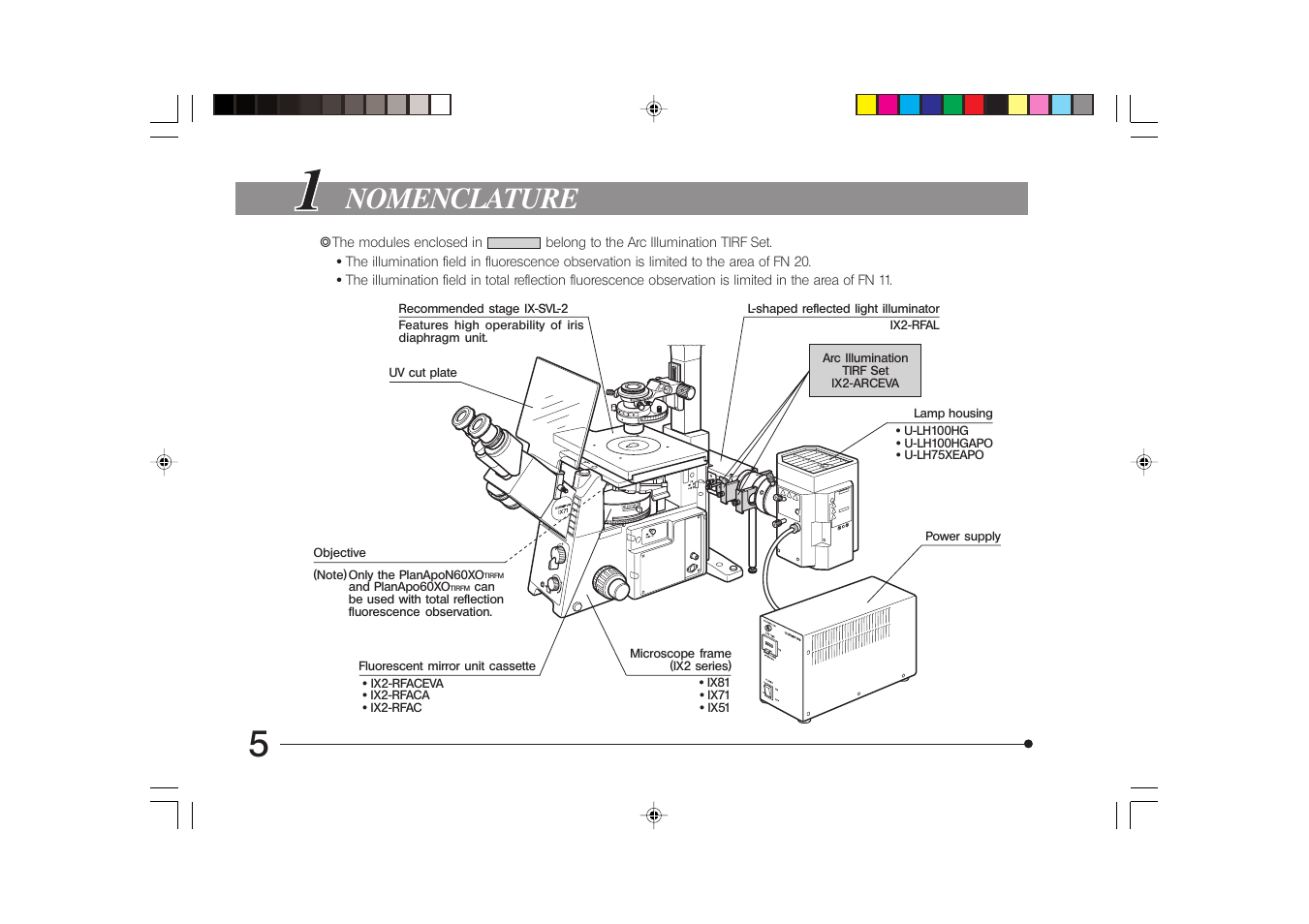 Nomenclature | Olympus IX2-ARCEVA User Manual | Page 8 / 20