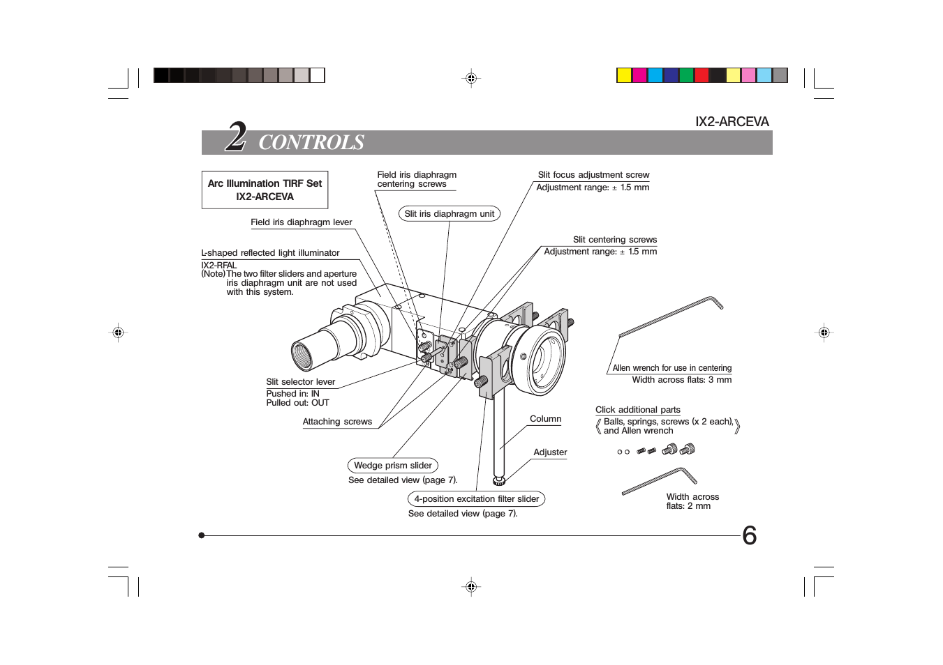 Controls | Olympus IX2-ARCEVA User Manual | Page 9 / 20