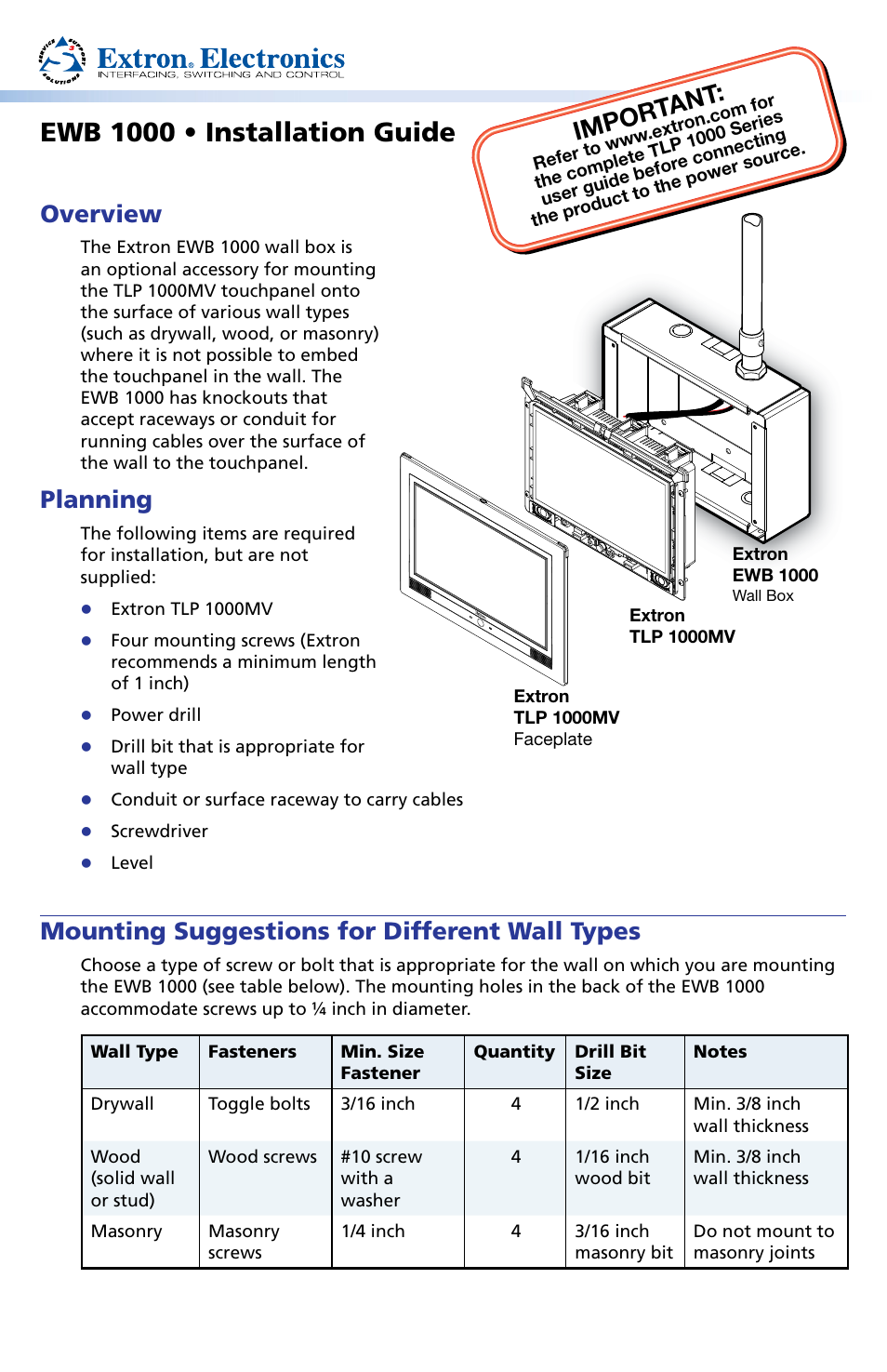 Extron Electronics EWB 1000 User Manual | 2 pages