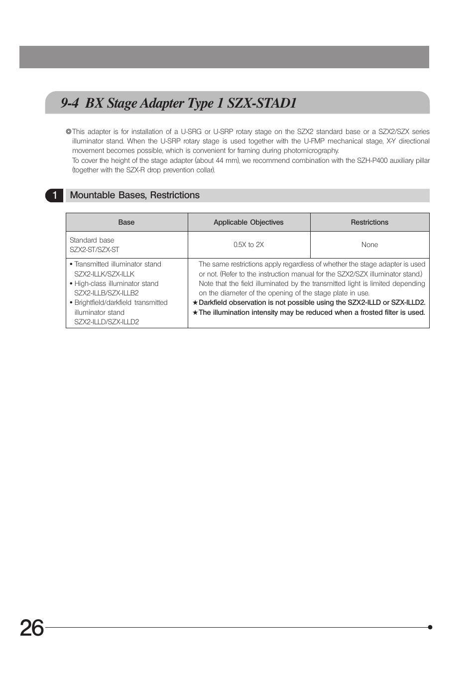 4 bx stage adapter type 1 szx-stad1 | Olympus SZX10 User Manual | Page 30 / 36