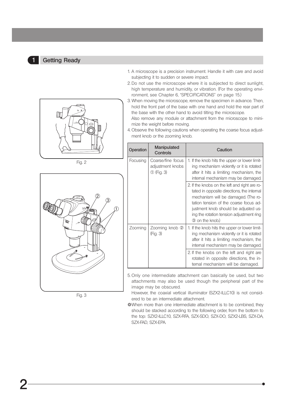 Olympus SZX10 User Manual | Page 6 / 36